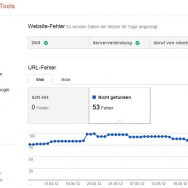 Zur Suchmaschinenoptimierung müssen auch Webadressen entfernt werden