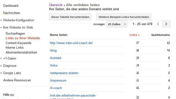 webmaster-tools-externe-links-wohin webmaster-tools-externe-links-wohin